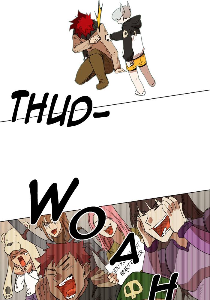 Read Hardcore Leveling Warrior EN Manga Online