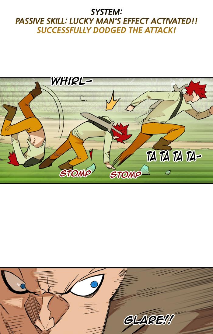 Read Hardcore Leveling Warrior EN Manga Online