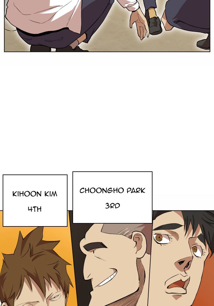 Read Hardcore Leveling Warrior EN Manga Online