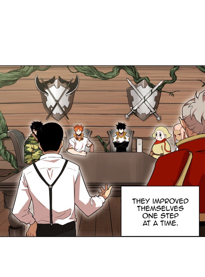 Read Hardcore Leveling Warrior EN Manga Online