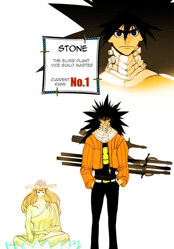 Read Hardcore Leveling Warrior EN Manga Online