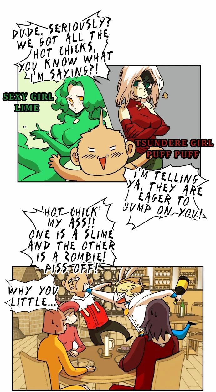 Read Hardcore Leveling Warrior EN Manga Online