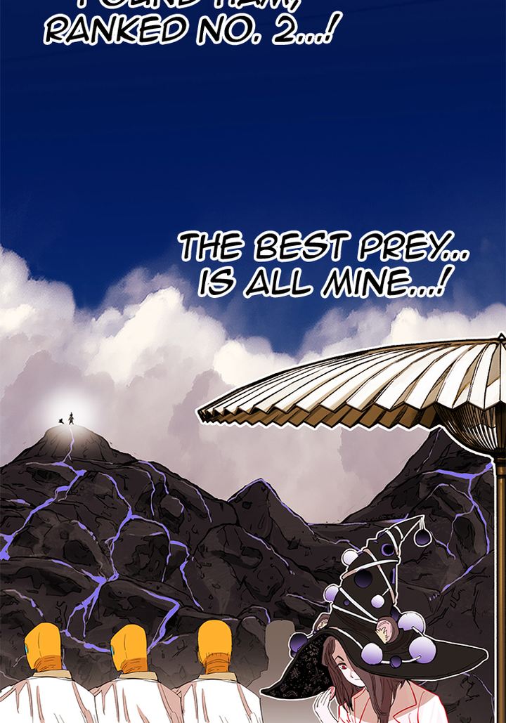 Read Hardcore Leveling Warrior EN Manga Online