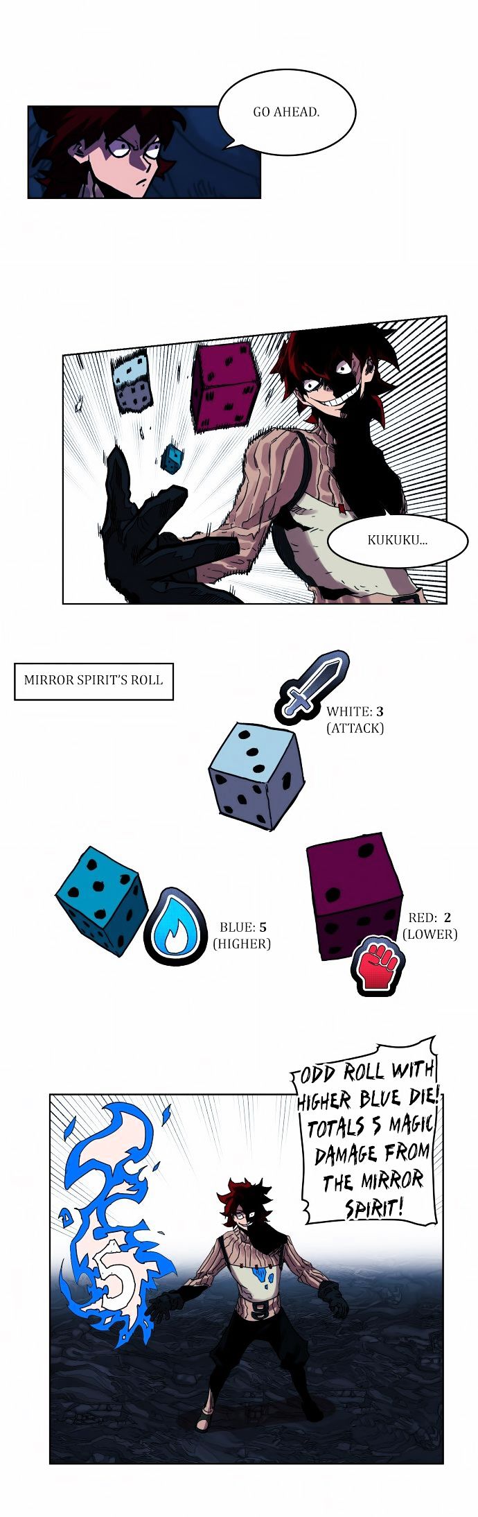 Read Hardcore Leveling Warrior EN Manga Online
