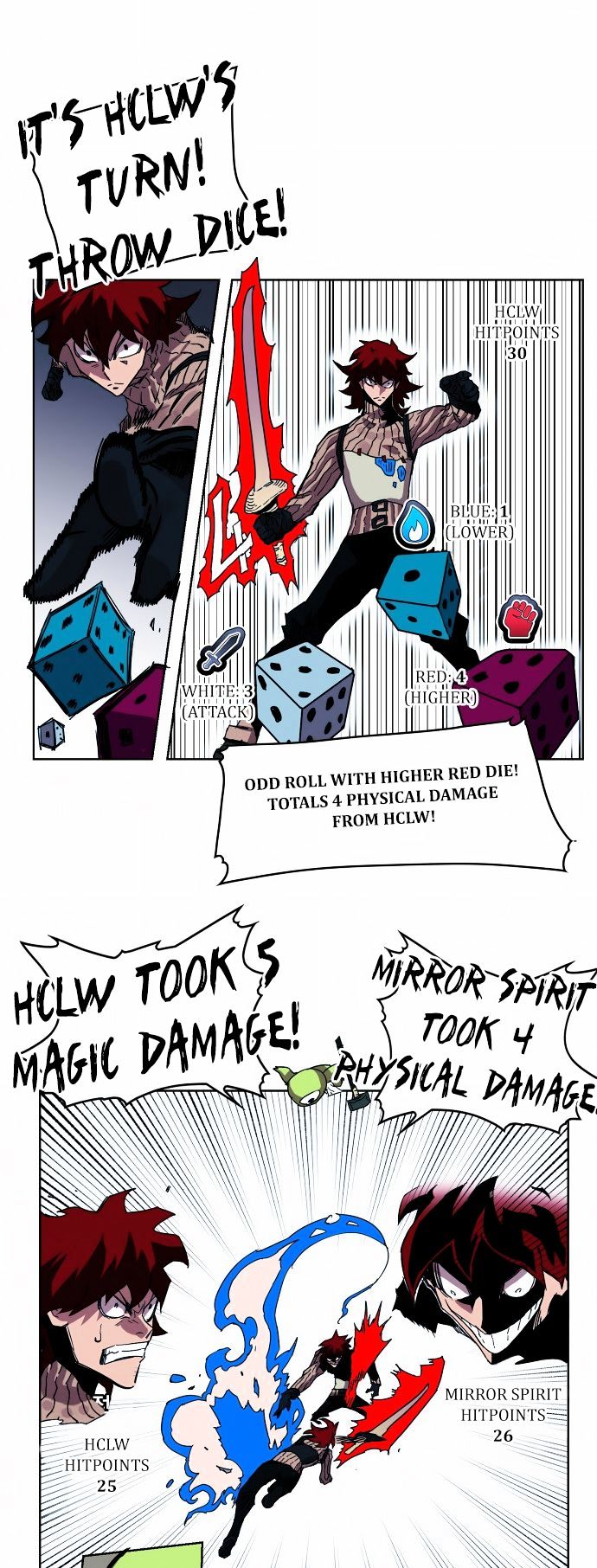 Read Hardcore Leveling Warrior EN Manga Online