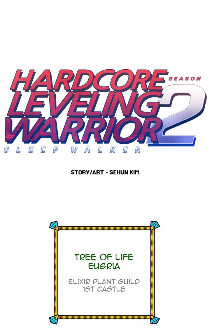 Read Hardcore Leveling Warrior EN Manga Online