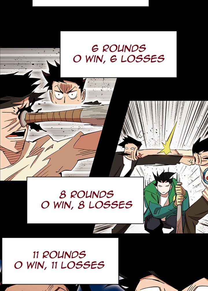 Read Hardcore Leveling Warrior EN Manga Online