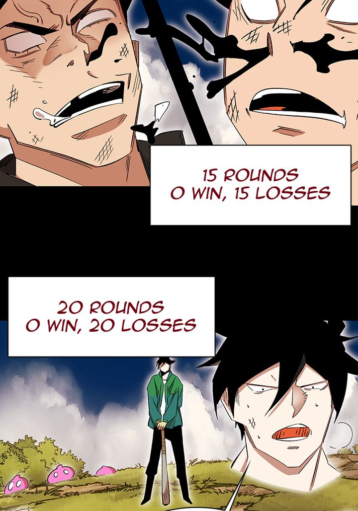 Read Hardcore Leveling Warrior EN Manga Online