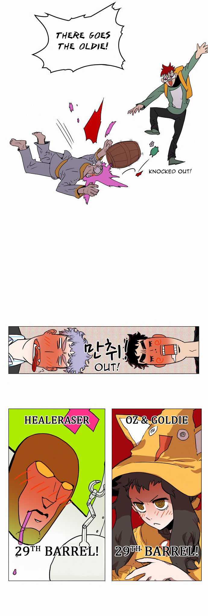 Read Hardcore Leveling Warrior EN Manga Online