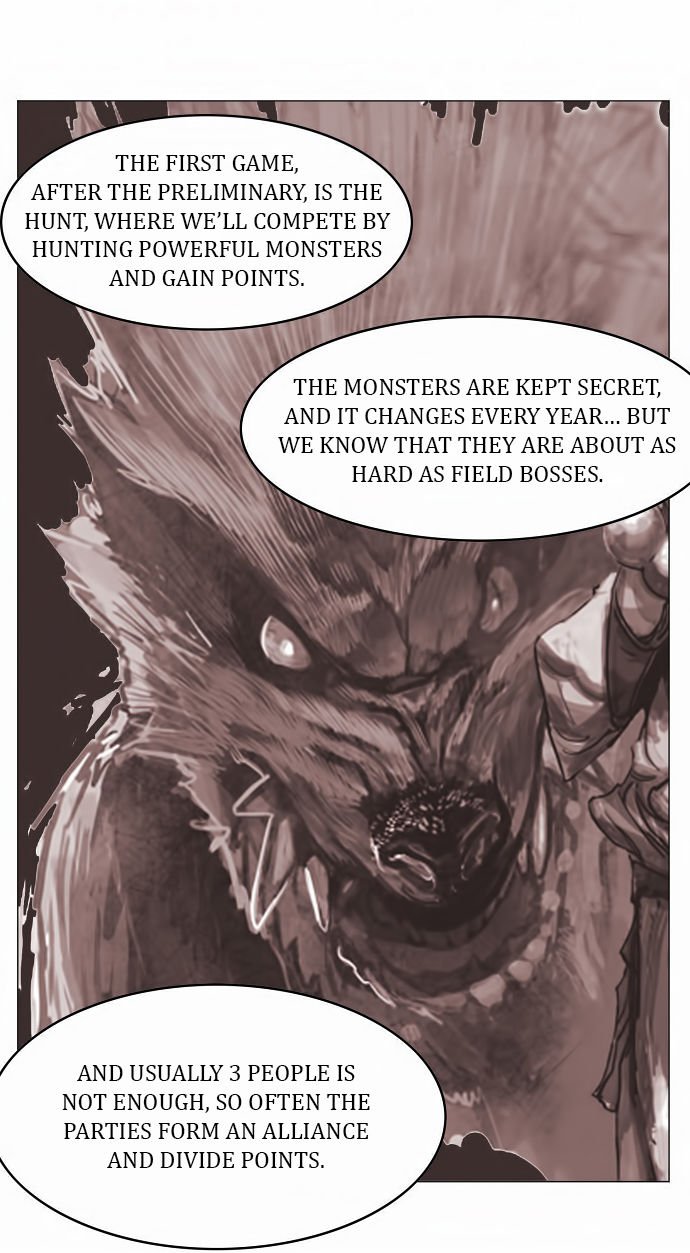 Read Hardcore Leveling Warrior EN Manga Online