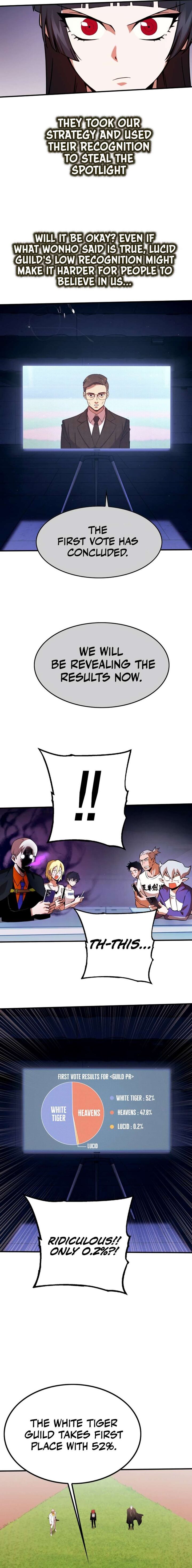 Read Hardcore Leveling Warrior EN Manga Online