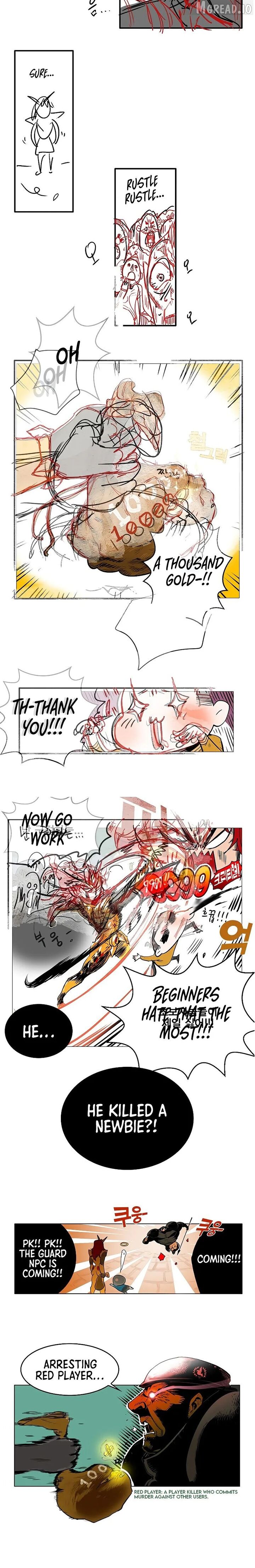 Read Hardcore Leveling Warrior EN Manga Online