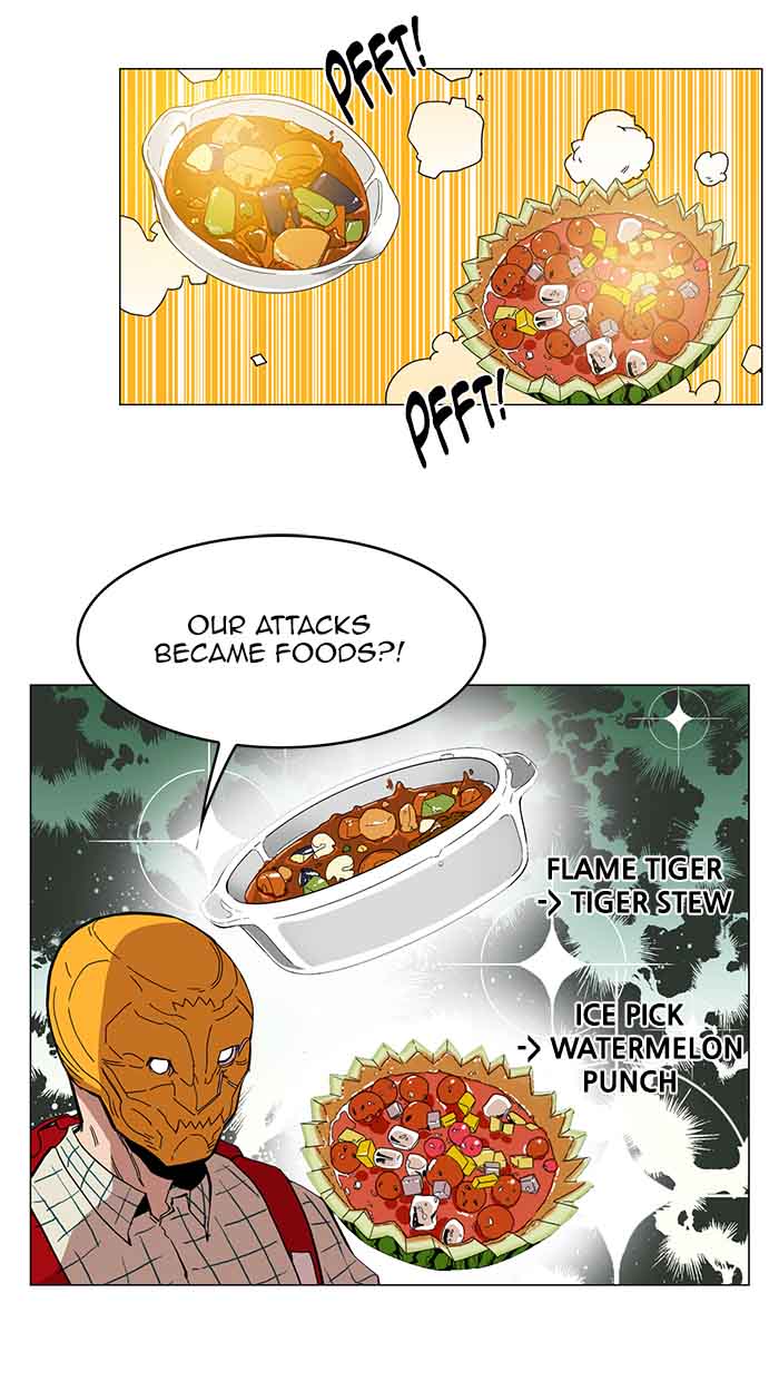 Read Hardcore Leveling Warrior EN Manga Online