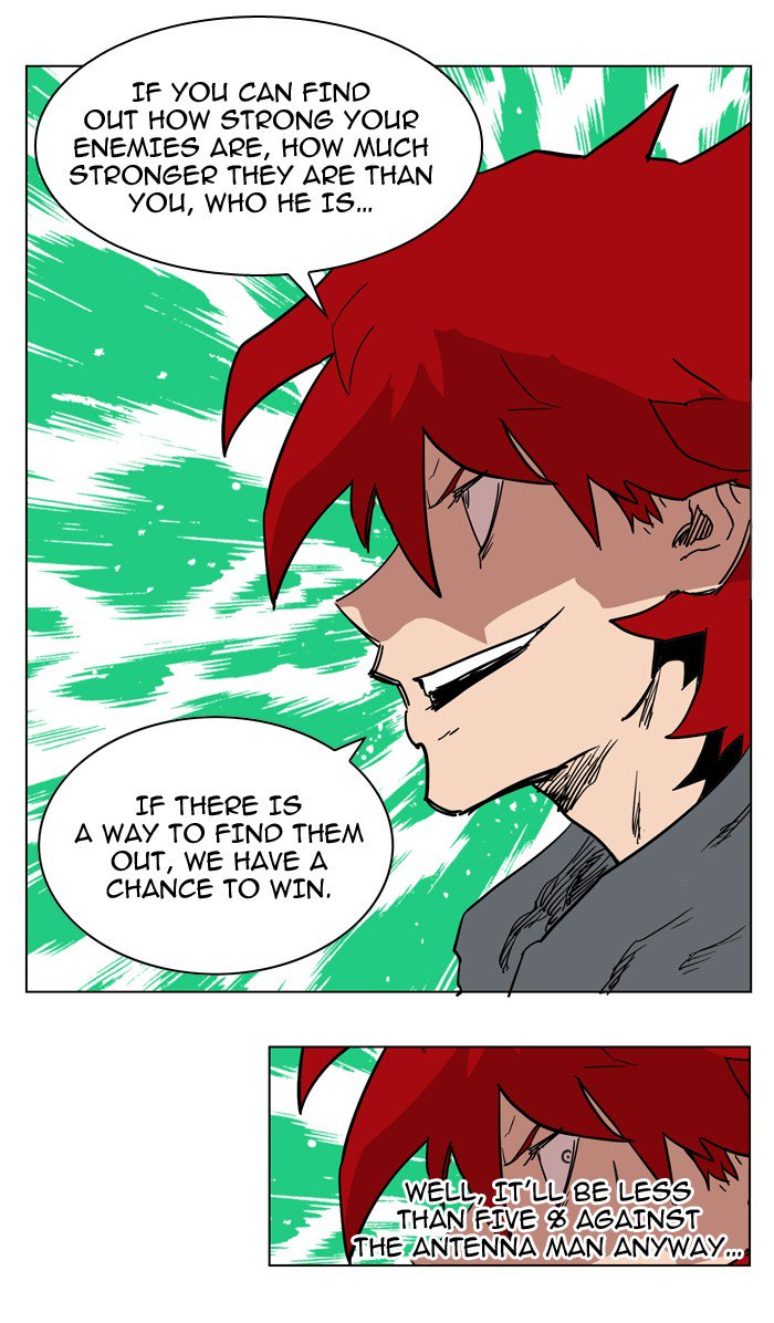 Read Hardcore Leveling Warrior EN Manga Online