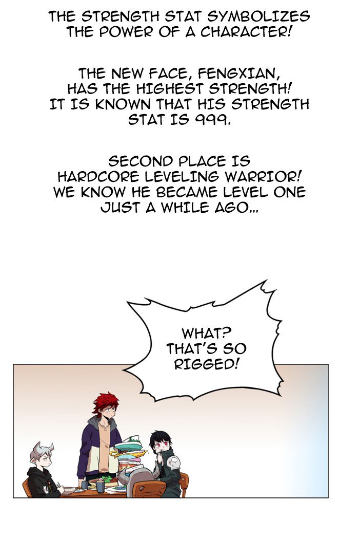 Read Hardcore Leveling Warrior EN Manga Online