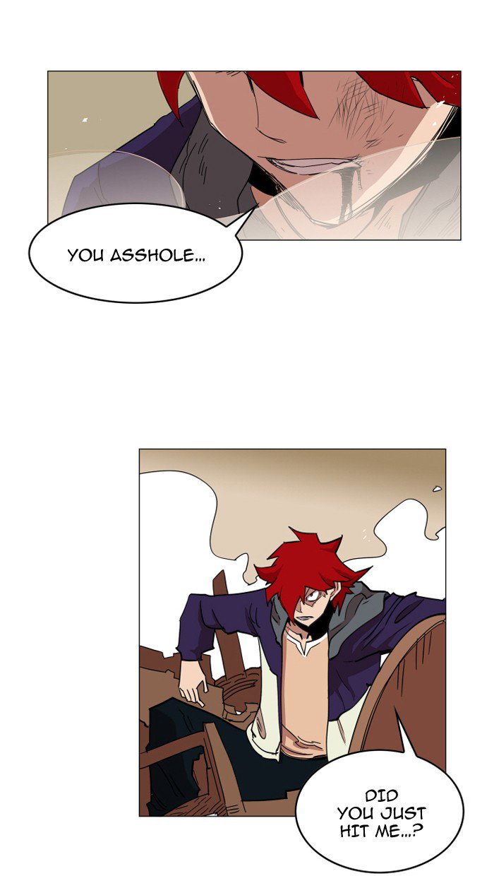 Read Hardcore Leveling Warrior EN Manga Online