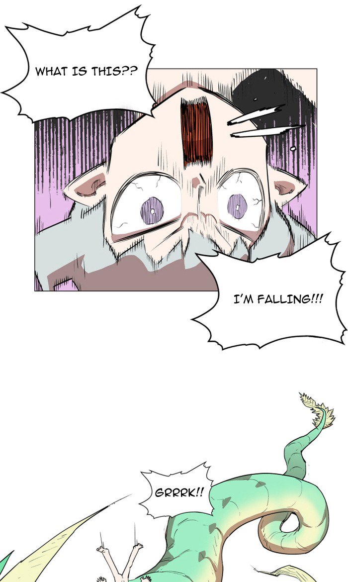 Read Hardcore Leveling Warrior EN Manga Online