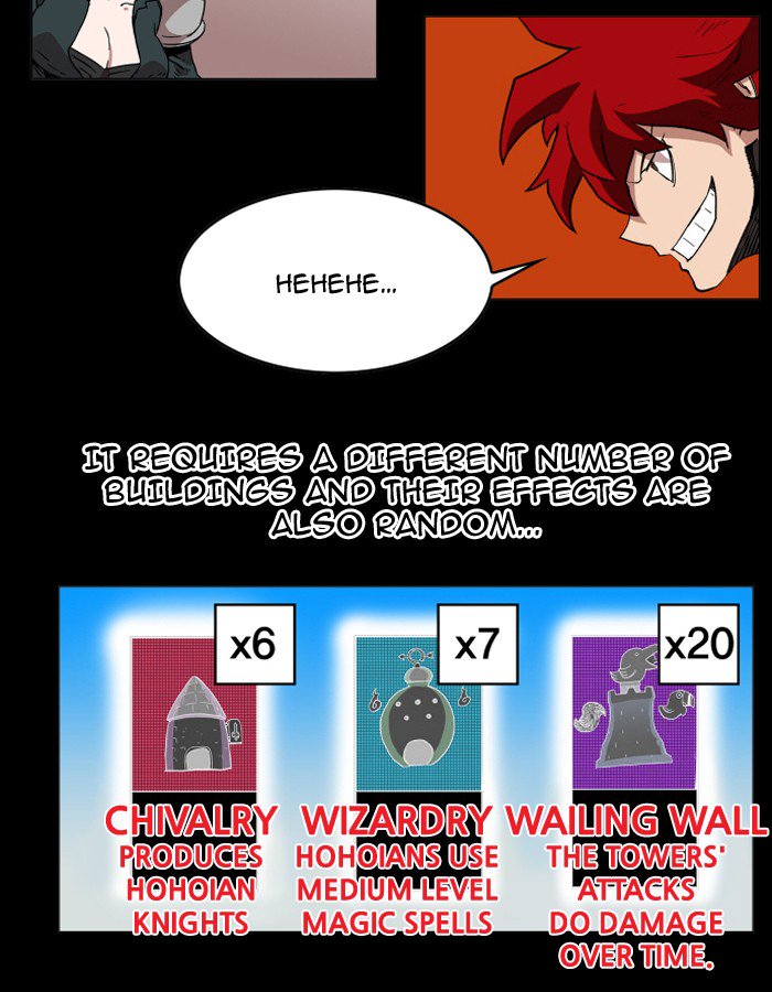 Read Hardcore Leveling Warrior EN Manga Online