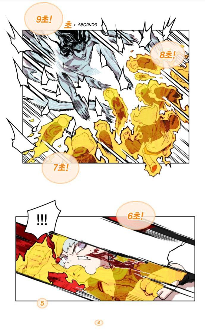 Read Hardcore Leveling Warrior EN Manga Online