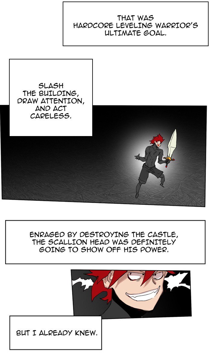 Read Hardcore Leveling Warrior EN Manga Online