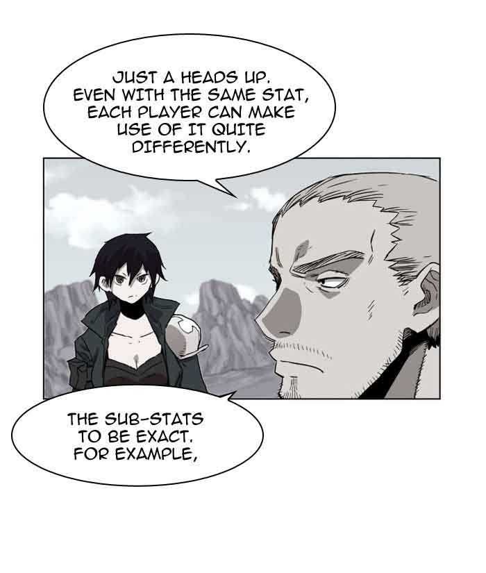 Read Hardcore Leveling Warrior EN Manga Online