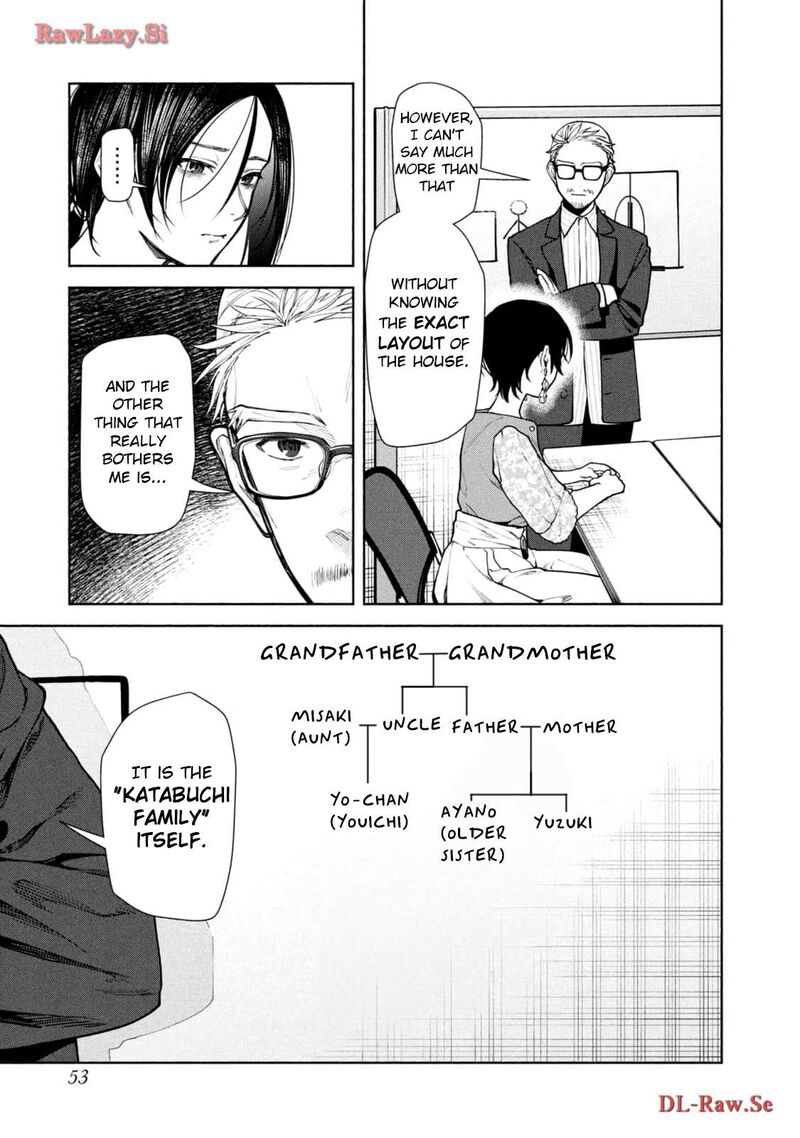 Read Hen na Ie EN Manga Online