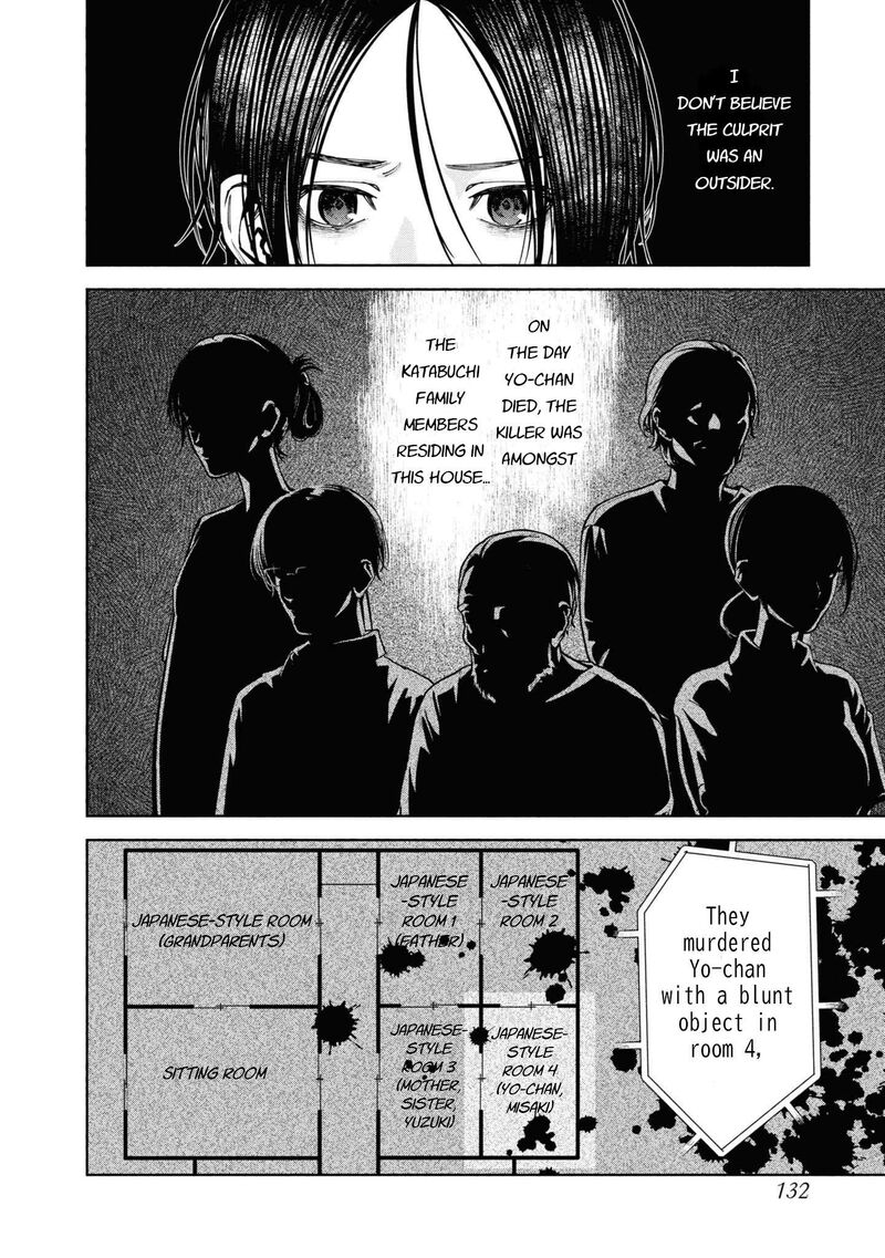Read Hen na Ie EN Manga Online
