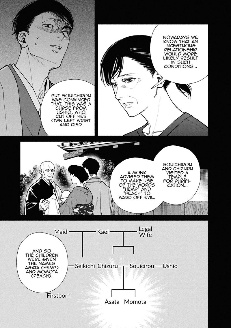 Read Hen na Ie EN Manga Online