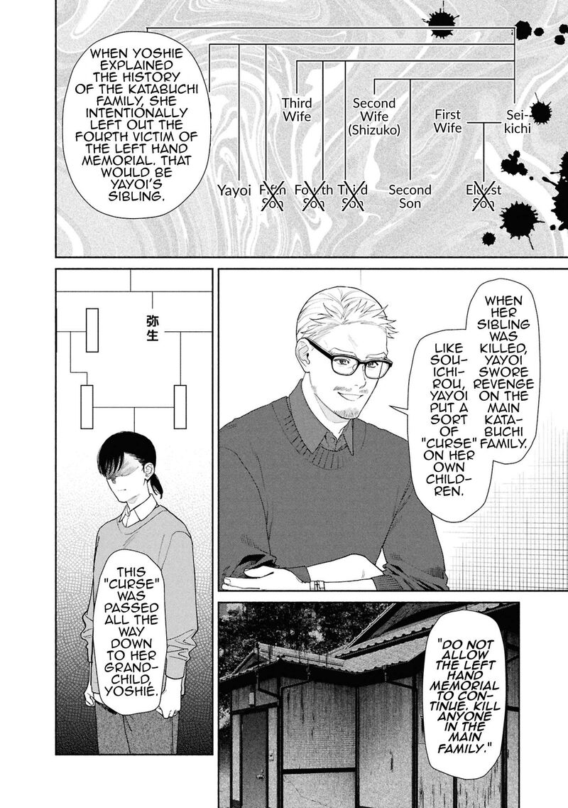 Read Hen na Ie EN Manga Online