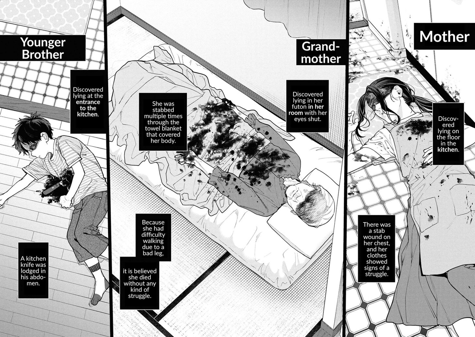 Read Hen na Ie EN Manga Online