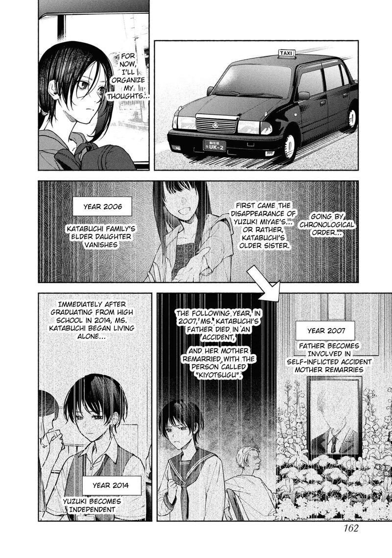 Read Hen na Ie EN Manga Online