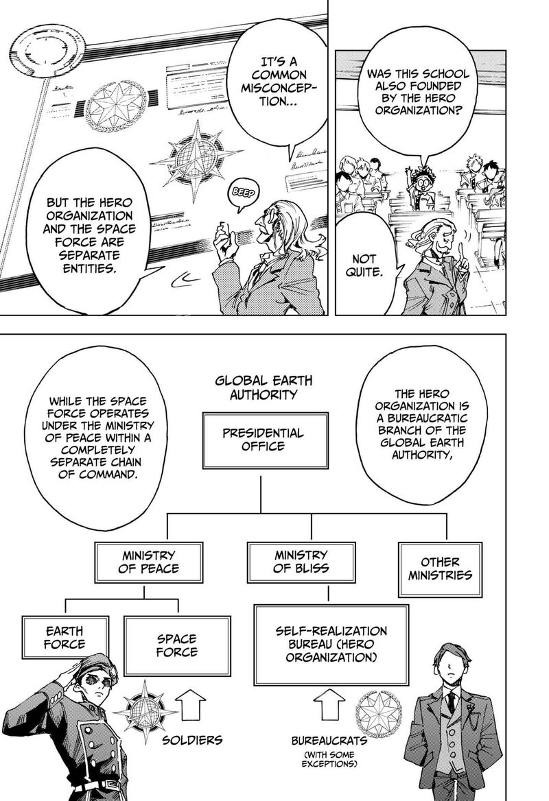 Read Hero Organization EN Manga Online