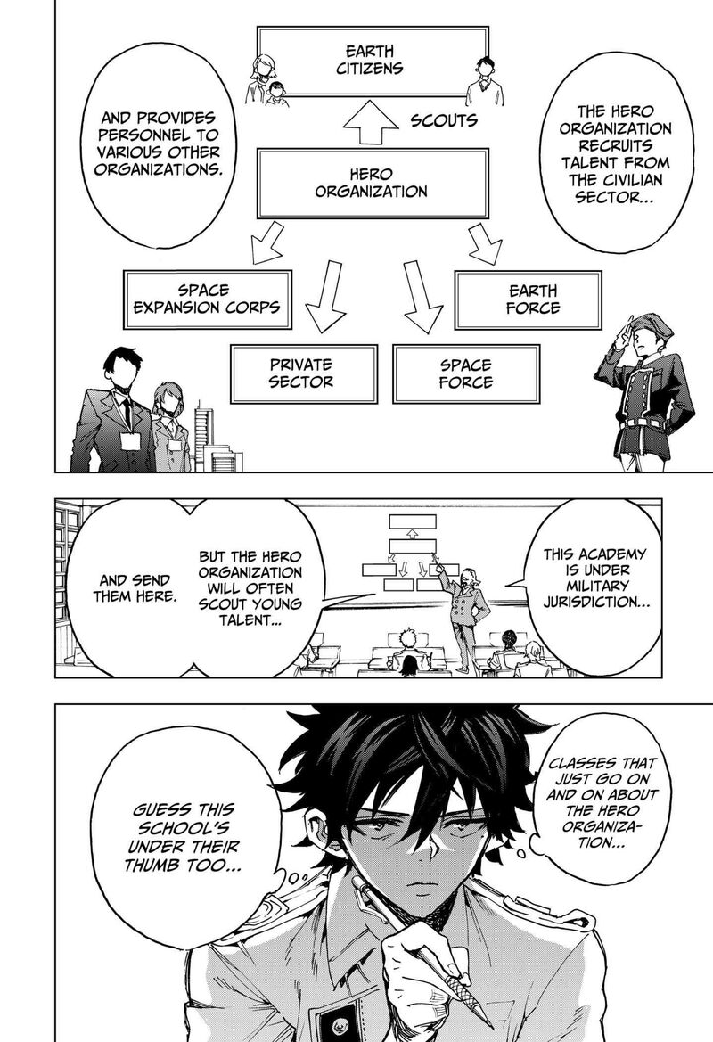 Read Hero Organization EN Manga Online