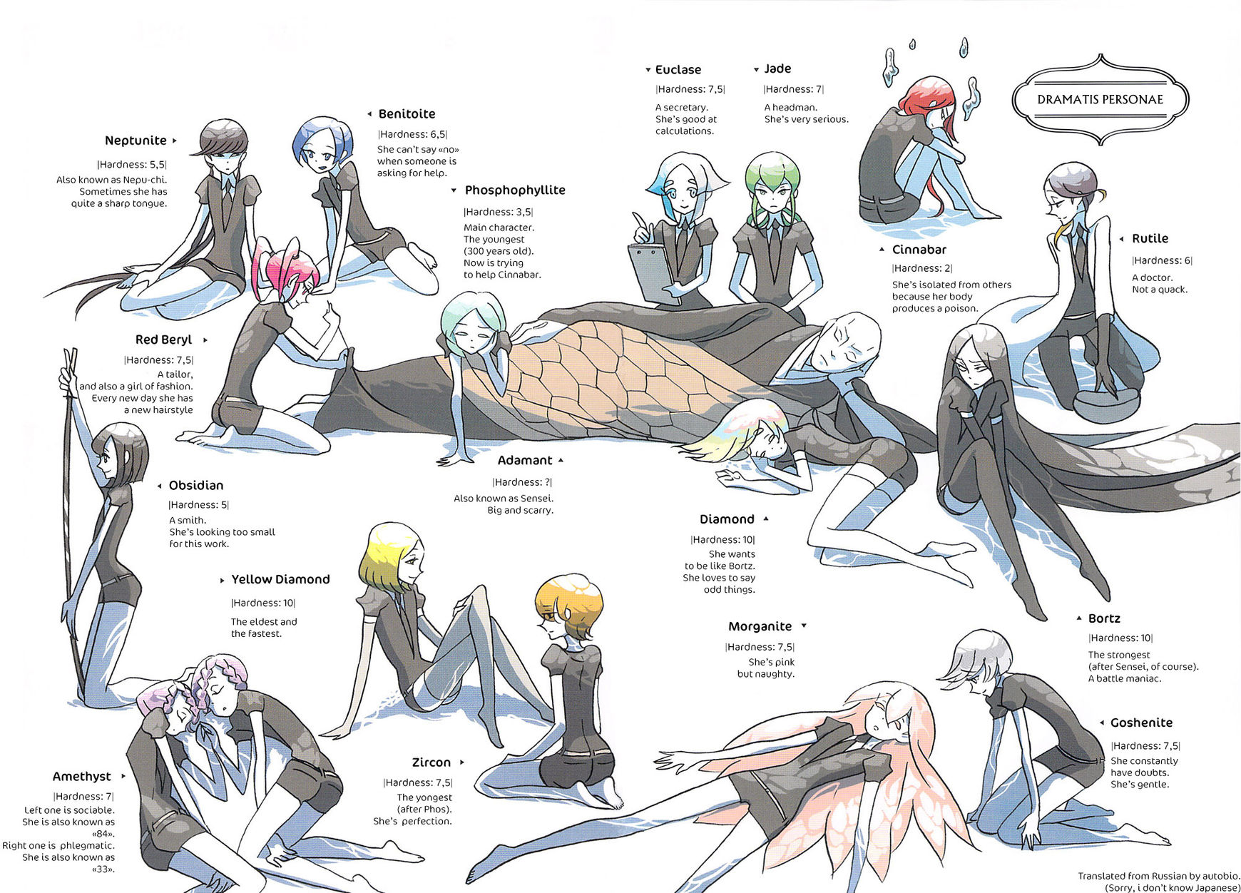 Read Houseki no Kuni EN Manga Online