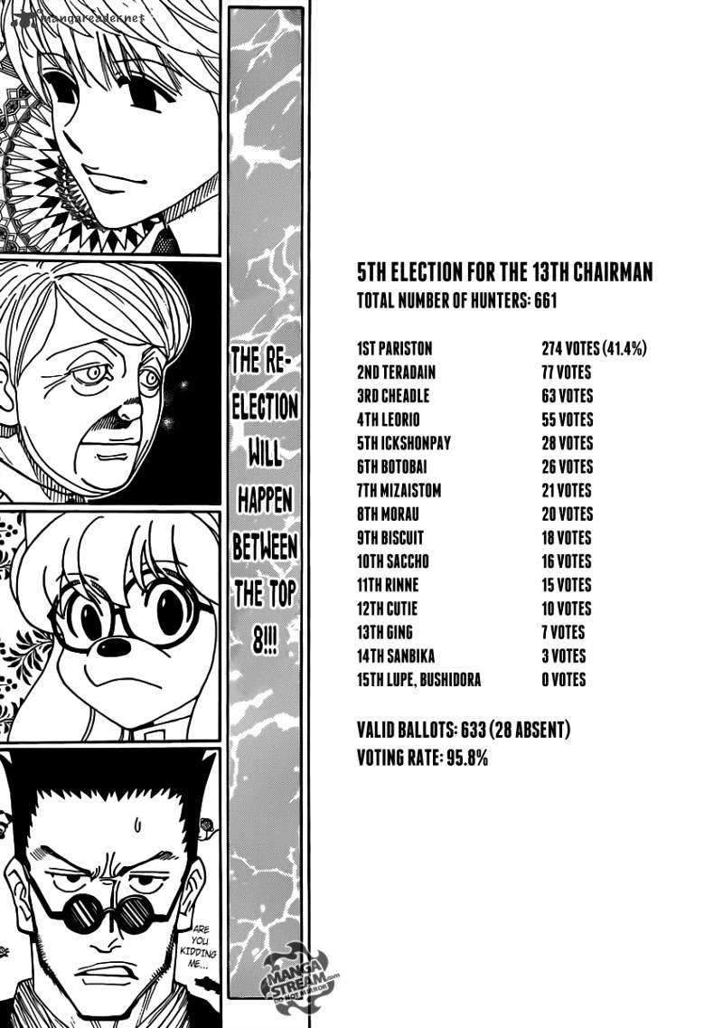 Read Hunter x Hunter EN Manga Online