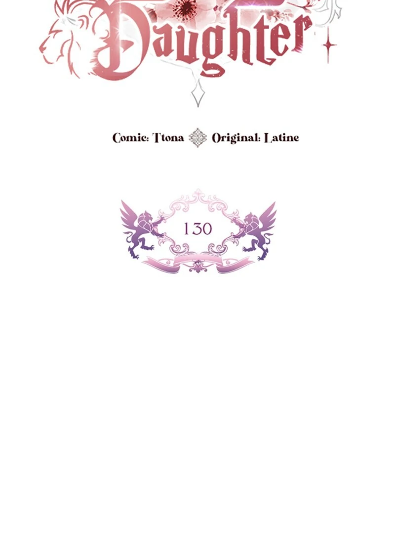 Read I Became the Male Leads Adopted Daughter EN Manga Online