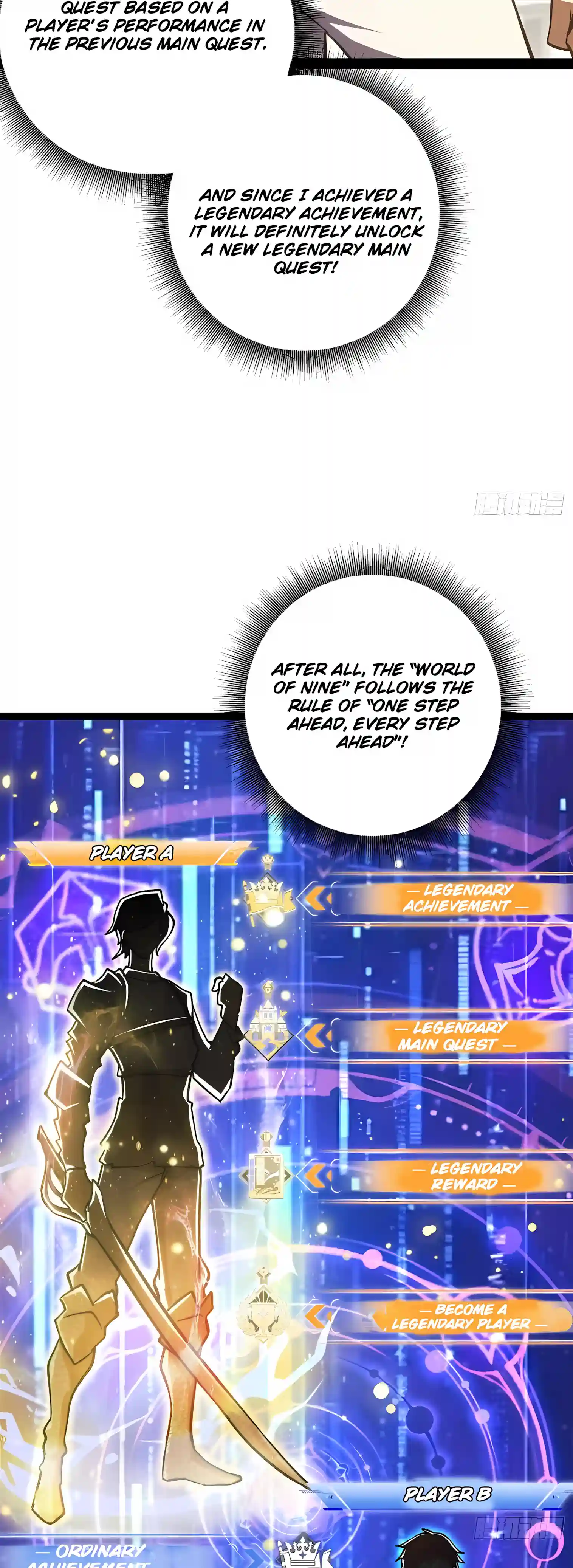 Read I May Be a Beginner but Im Actually a Level 99 Overpowered Player EN Manga Online
