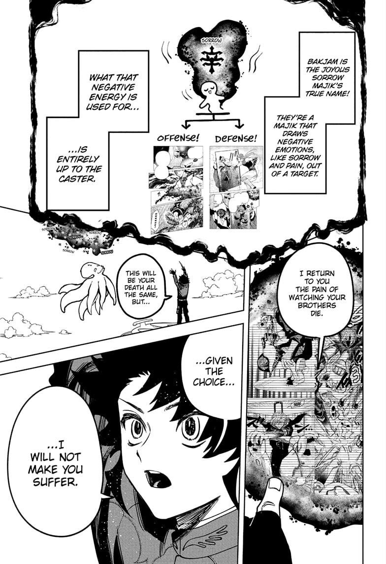 Read Ichi the Witch EN Manga Online