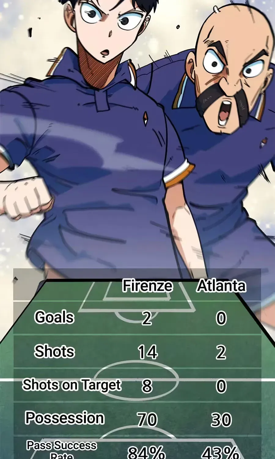 Read Im Being Misunderstood as a Soccer Genius EN Manga Online