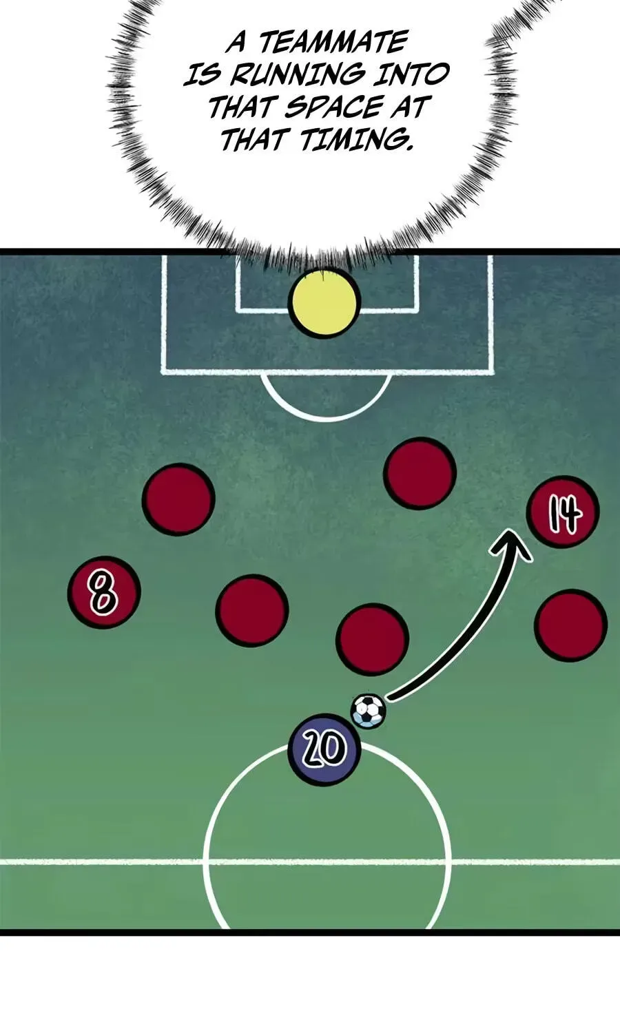 Read Im Being Misunderstood as a Soccer Genius EN Manga Online
