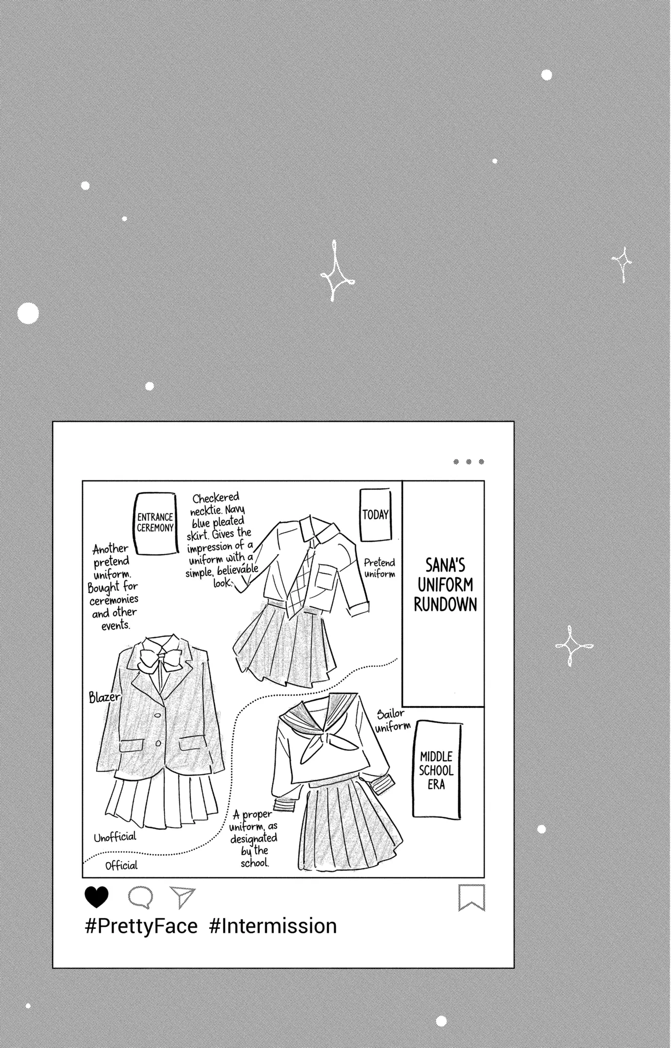 Read It Takes More than a Pretty Face to Fall in Love EN Manga Online