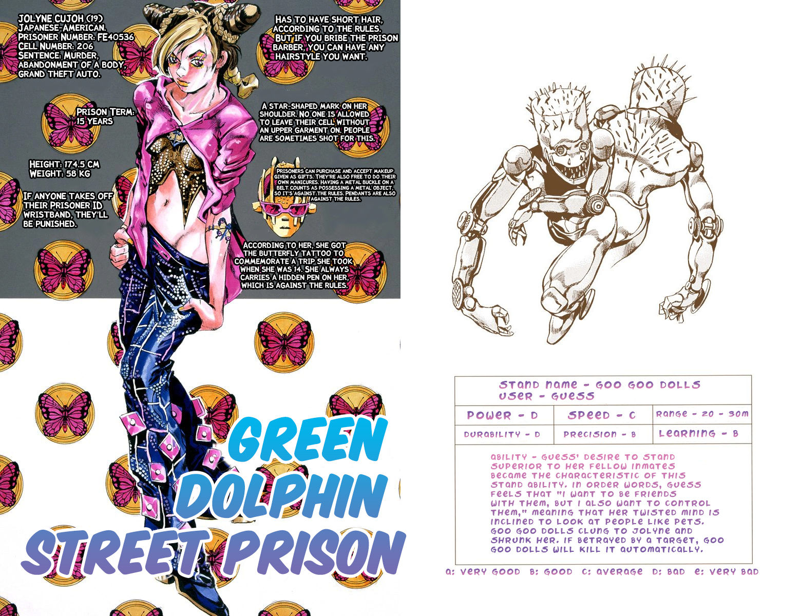 Read JoJo's Bizarre Adventure Part 6_ Stone Ocean EN Manga Online