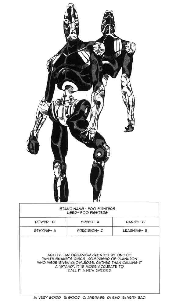 Read JoJo's Bizarre Adventure Part 6_ Stone Ocean EN Manga Online