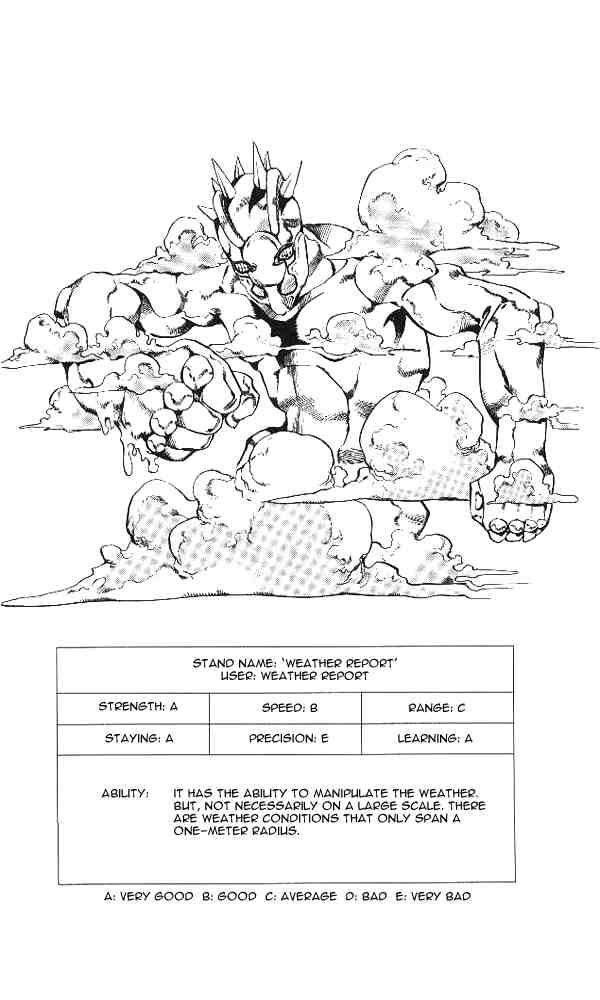 Read JoJo's Bizarre Adventure Part 6_ Stone Ocean EN Manga Online