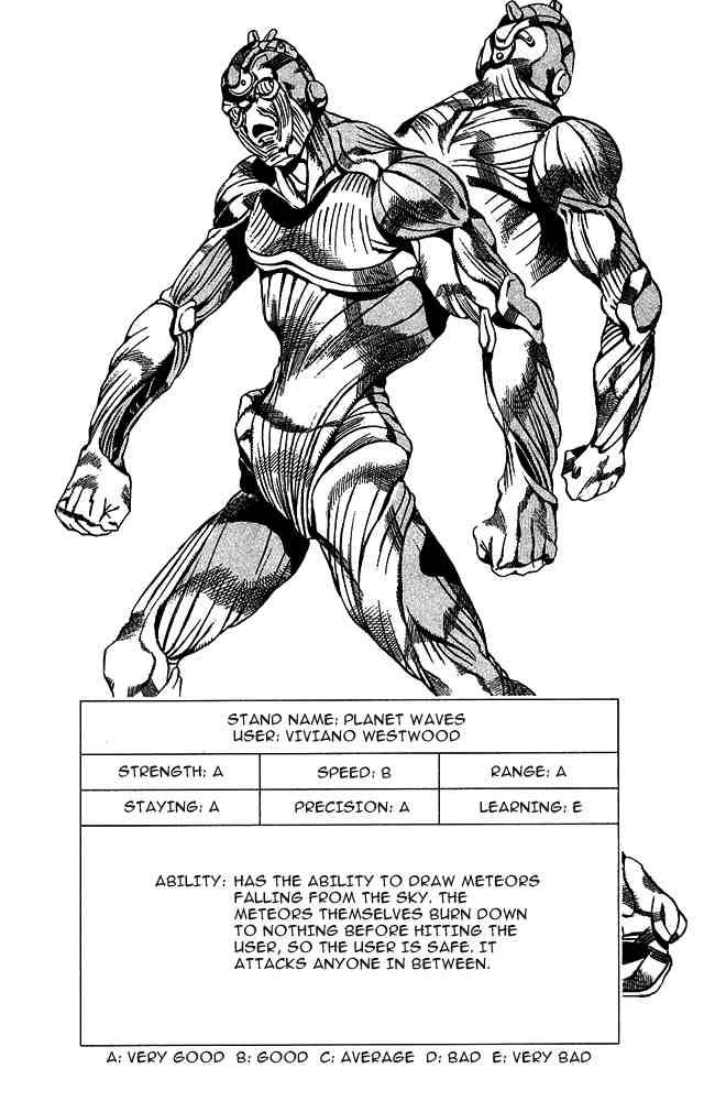 Read JoJo's Bizarre Adventure Part 6_ Stone Ocean EN Manga Online