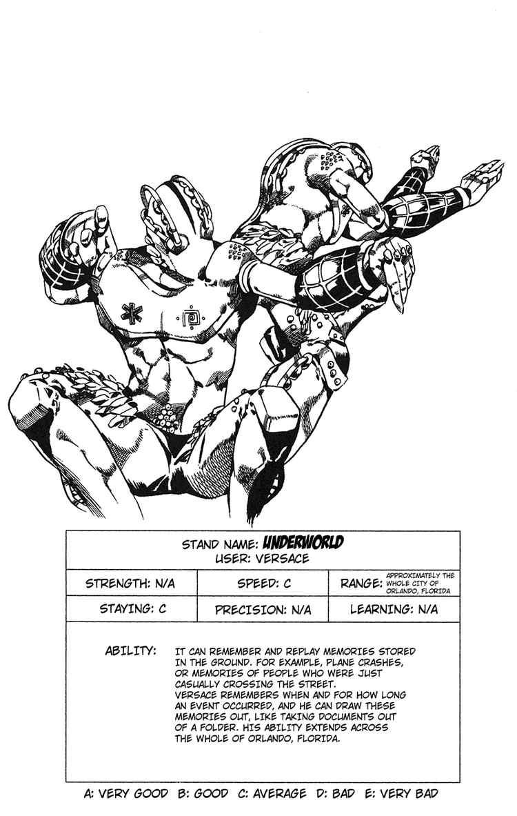 Read JoJo's Bizarre Adventure Part 6_ Stone Ocean EN Manga Online