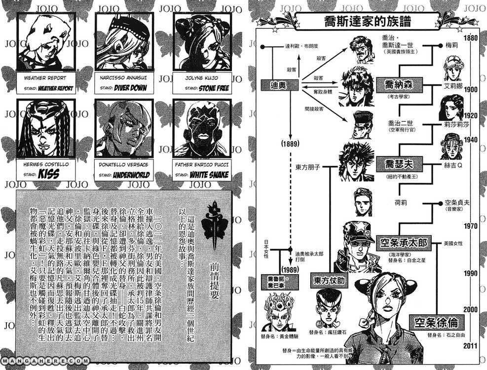 Read JoJo's Bizarre Adventure Part 6_ Stone Ocean EN Manga Online