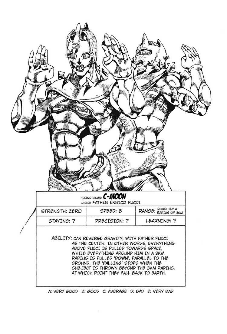 Read JoJo's Bizarre Adventure Part 6_ Stone Ocean EN Manga Online