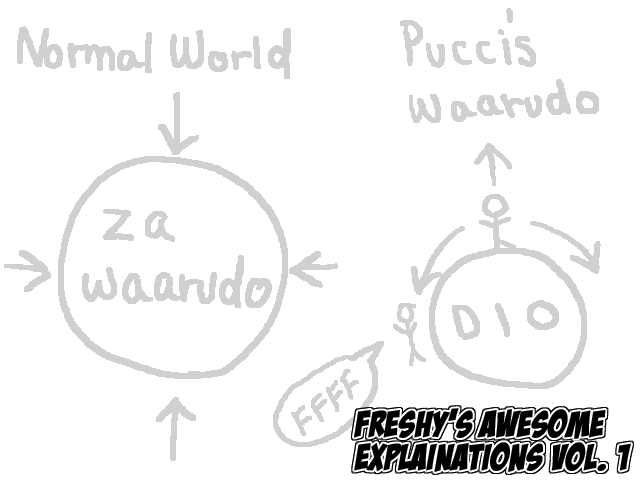 Read JoJo's Bizarre Adventure Part 6_ Stone Ocean EN Manga Online