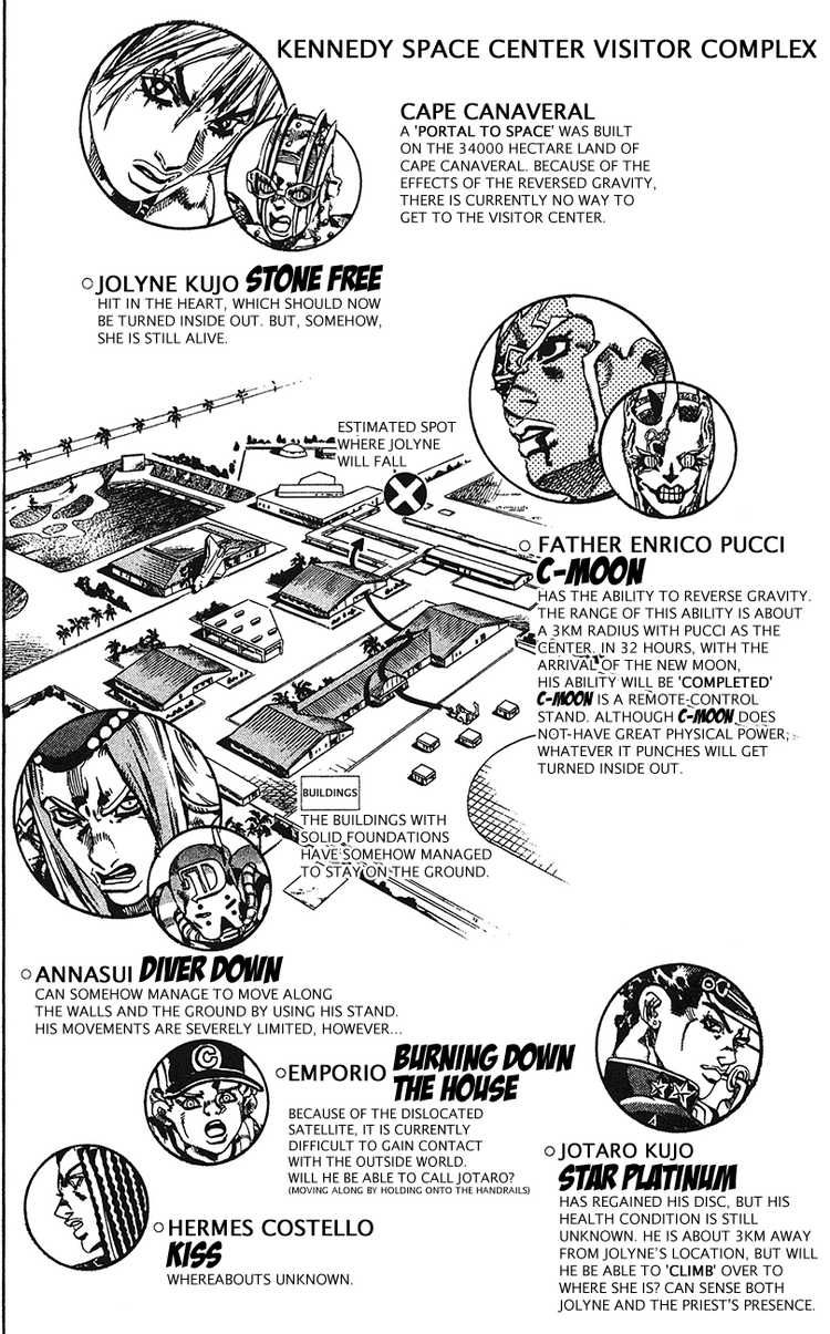 Read JoJo's Bizarre Adventure Part 6_ Stone Ocean EN Manga Online